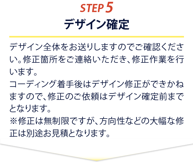 STEP5