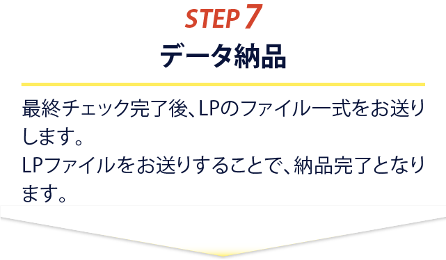 STEP7